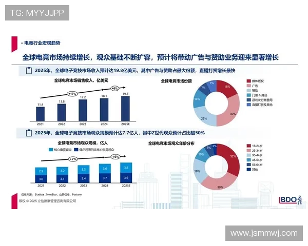 电子竞技赋能新时代青年文化与数字产业融合发展的探索路径 电子竞技赋能新时代青年文化与数字产业融合发展的探索路径