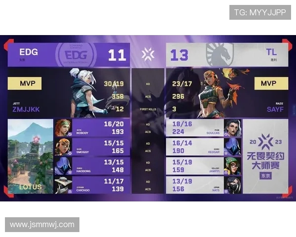 EDG在大师赛中的意识表现分析与战术解读