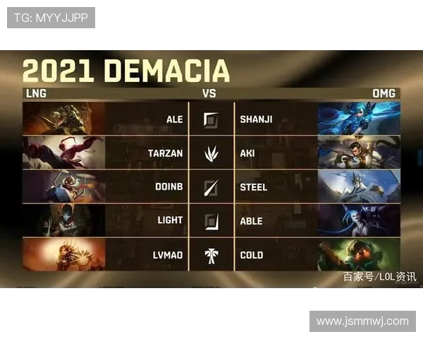 LNG战队运营体系解析：英雄联盟中的战术创新与团队协作