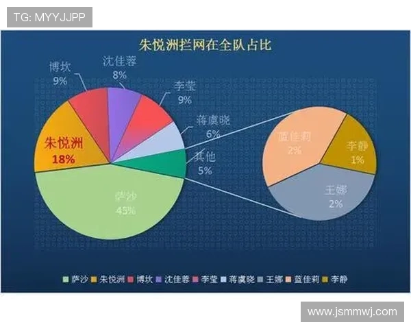 广州排球队心理素质深度对比分析与影响因素探讨