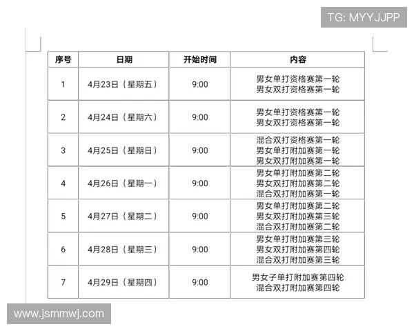 成都网球队与广州网球队技术对抗赛后分析与总结