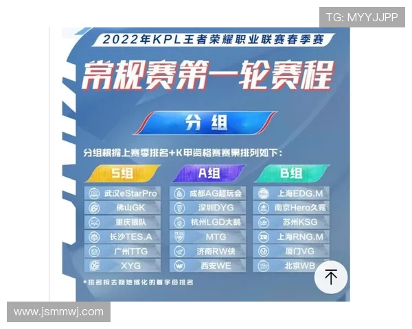 王者荣耀意识排名新突破V5战队展现超强团队配合与战术创新 王者荣耀意识排名新突破V5战队展现超强团队配合与战术创新