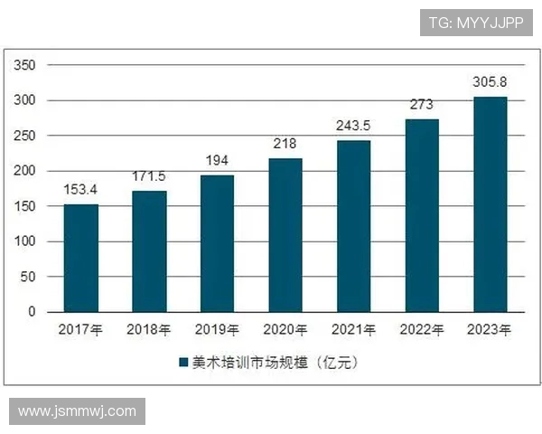 精英赛分析：WE战队个人能力的突出表现与未来潜力探讨