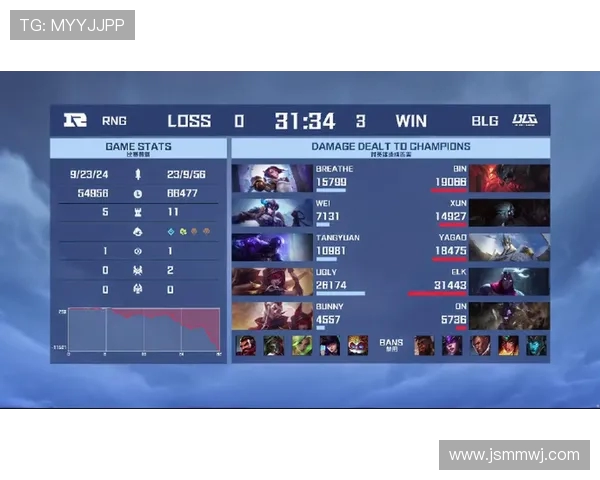 赛后分析：RNG与BLG对决中的技术细节与战术演绎