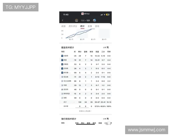 重庆飞盘队在极限运动联赛中以85分稳居积分榜首位 重庆飞盘队在极限运动联赛中以85分稳居积分榜首位