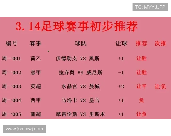 拉齐奥与凯尔特人对决前瞻分析及比赛结果预测